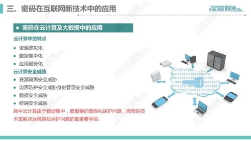 密码技术在互联网新技术中的关键应用与安全服务
